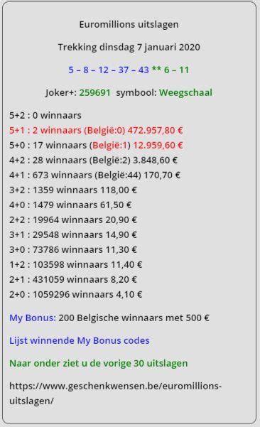 joker euromillions|euromillions résultats joker.